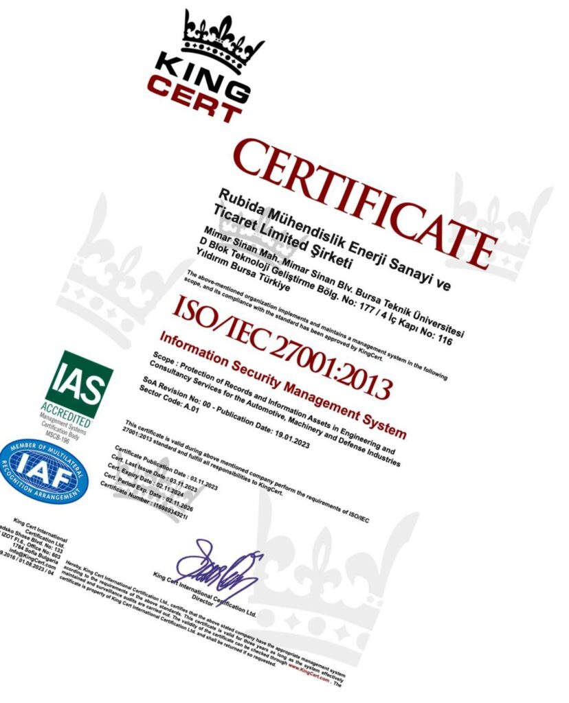 ISO/IEC 27001:2013 Bilgi Güvenliği Yönetim Sistemi sertifikası