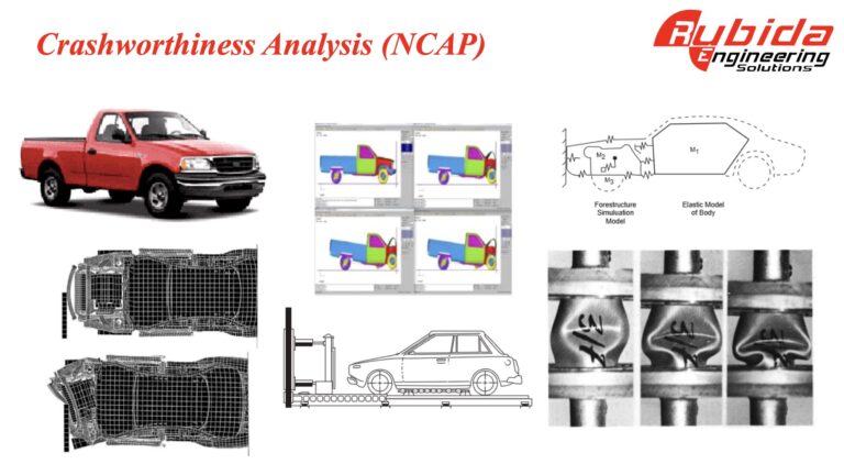 Çarpışma dayanımı (NCAP) analizleri