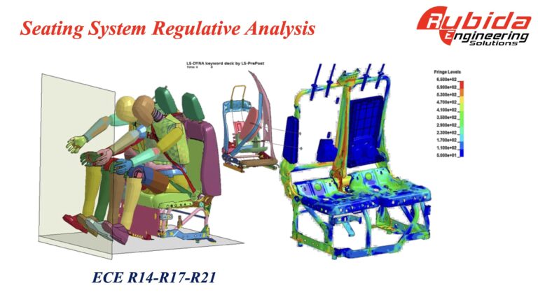 Koltuk sistemleri ECE R14-R17-R21 regülasyon analizleri