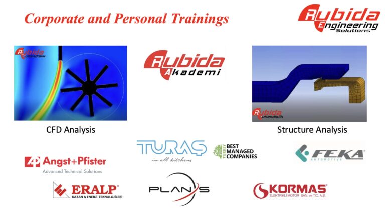 Kurumsal ve bireysel CFD ve yapısal analiz eğitimleri